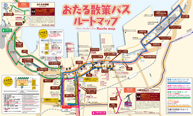 小樽漫步巴士　路线图