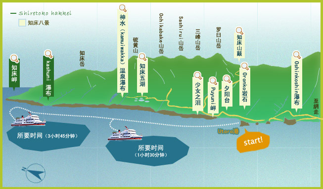 知床观光船「极光号」　航线图